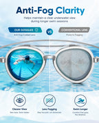 2026 NEW Swimming Goggles, No Leak, Anti UV, for Training and Competition