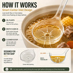 🥣 Fat Skimmer Ladle | Clear Oil Separator Spoon for Soup, Broth & Stew