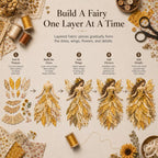 🧚‍♀️🌸 Premium Fairy Patchwork DIY Kit | High-Quality Layered Fabric with Floral Wings DIY Handmade Fantasy Wall Decor ✨