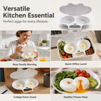 Limited-Time Offer: Buy One, Get One Free🎁-🍳 Microwave Egg Poacher for Quick and Easy Breakfasts