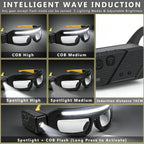 LED Work Light Glasses