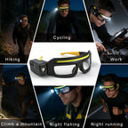 LED Work Light Glasses