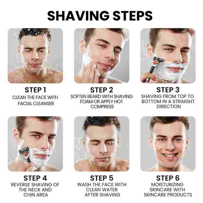 24-Piece Men's Razor Blade Set with Free Handle